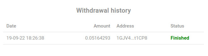 How many Bitcoin withdrawal statuses are there?