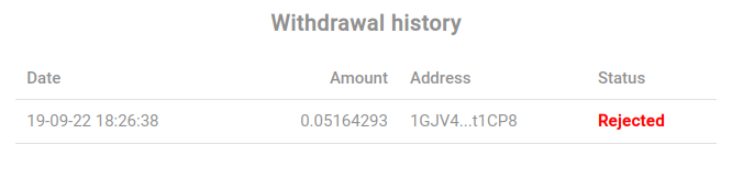 How many Bitcoin withdrawal statuses are there?